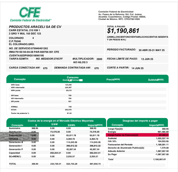 Multa CFE por bajo factor de potencia en industria - Caso Araceli