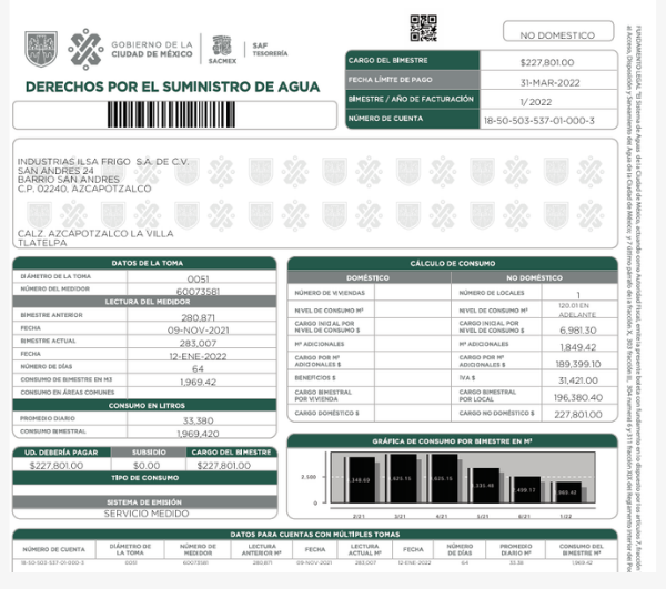 Ahorro de agua industrial Ilsafrigo 83% reducción de costo.